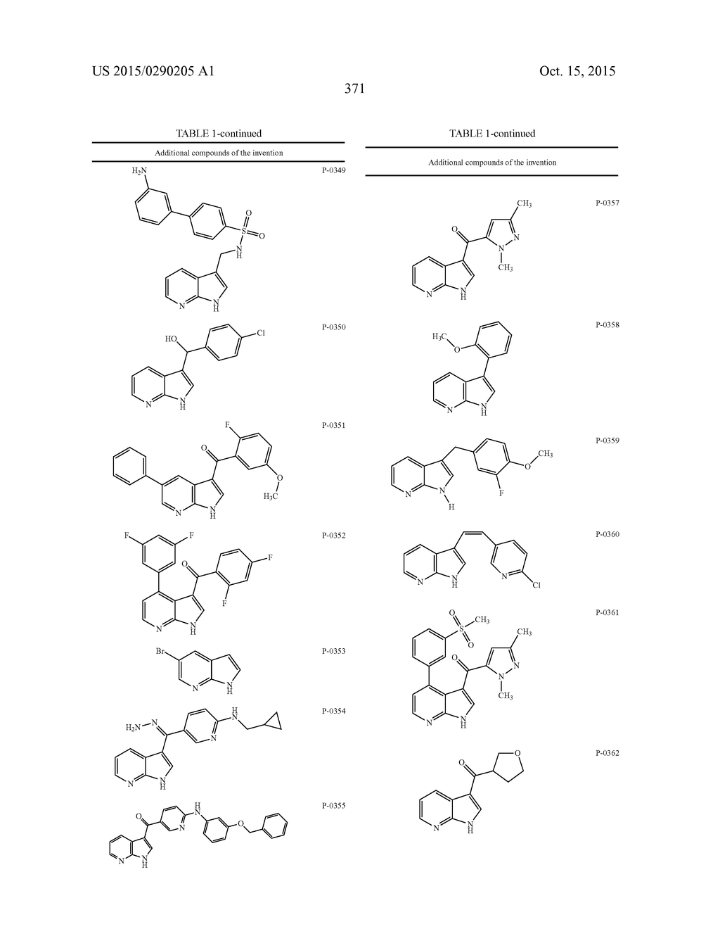 COMPOUNDS AND METHODS FOR KINASE MODULATION, AND INDICATIONS THEREFOR - diagram, schematic, and image 371