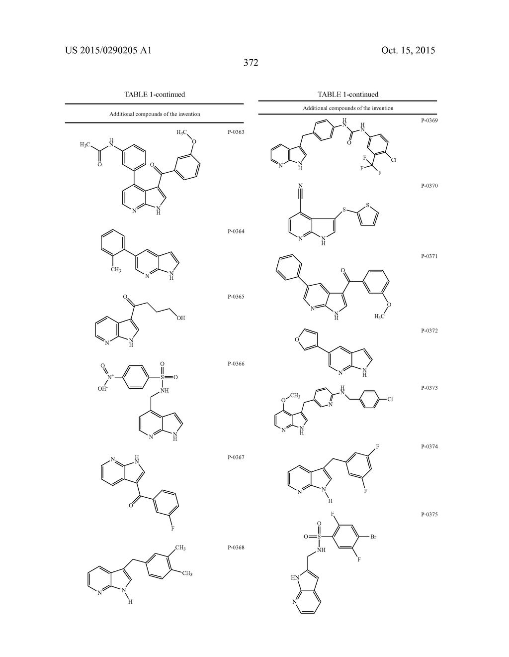 COMPOUNDS AND METHODS FOR KINASE MODULATION, AND INDICATIONS THEREFOR - diagram, schematic, and image 372