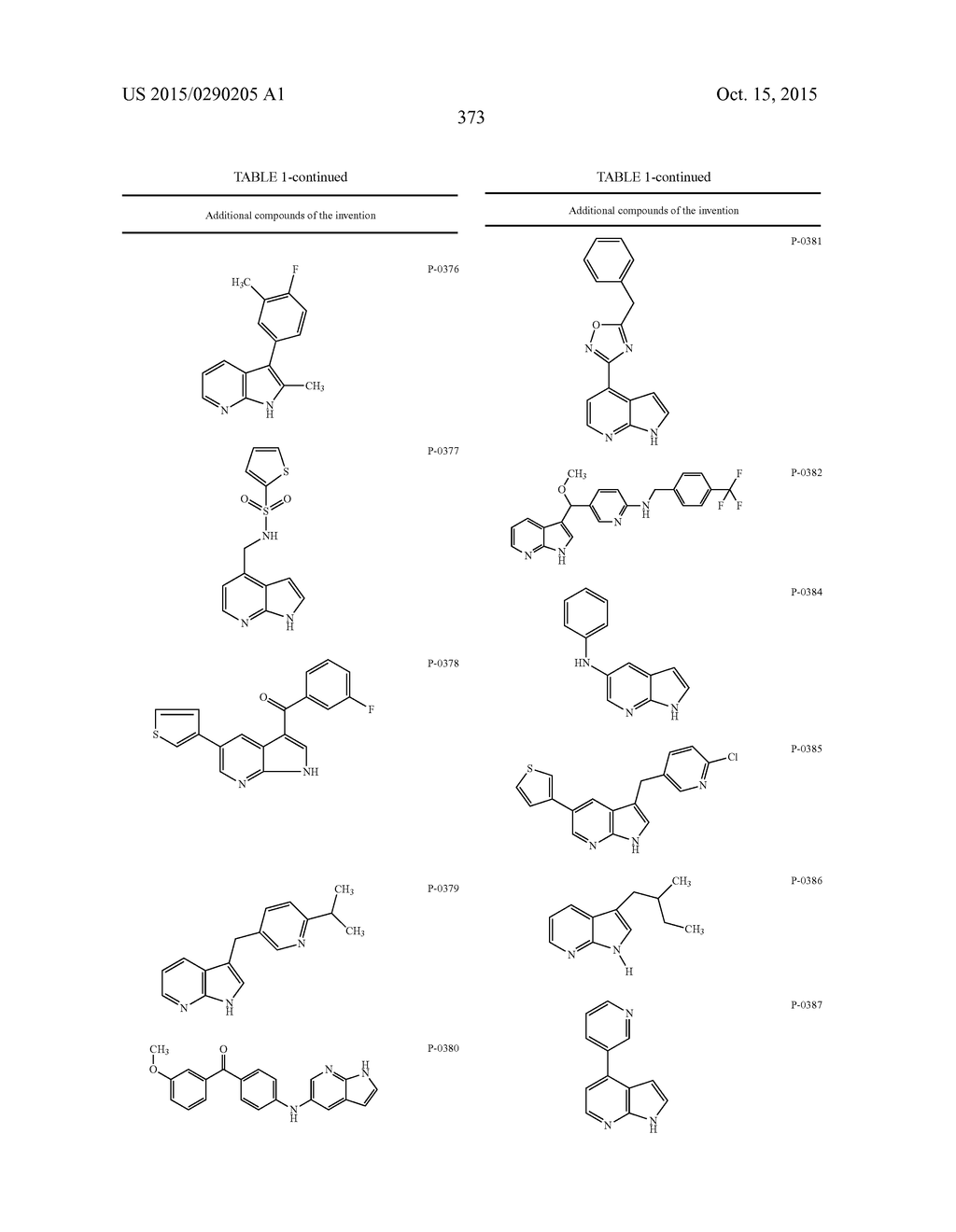 COMPOUNDS AND METHODS FOR KINASE MODULATION, AND INDICATIONS THEREFOR - diagram, schematic, and image 373