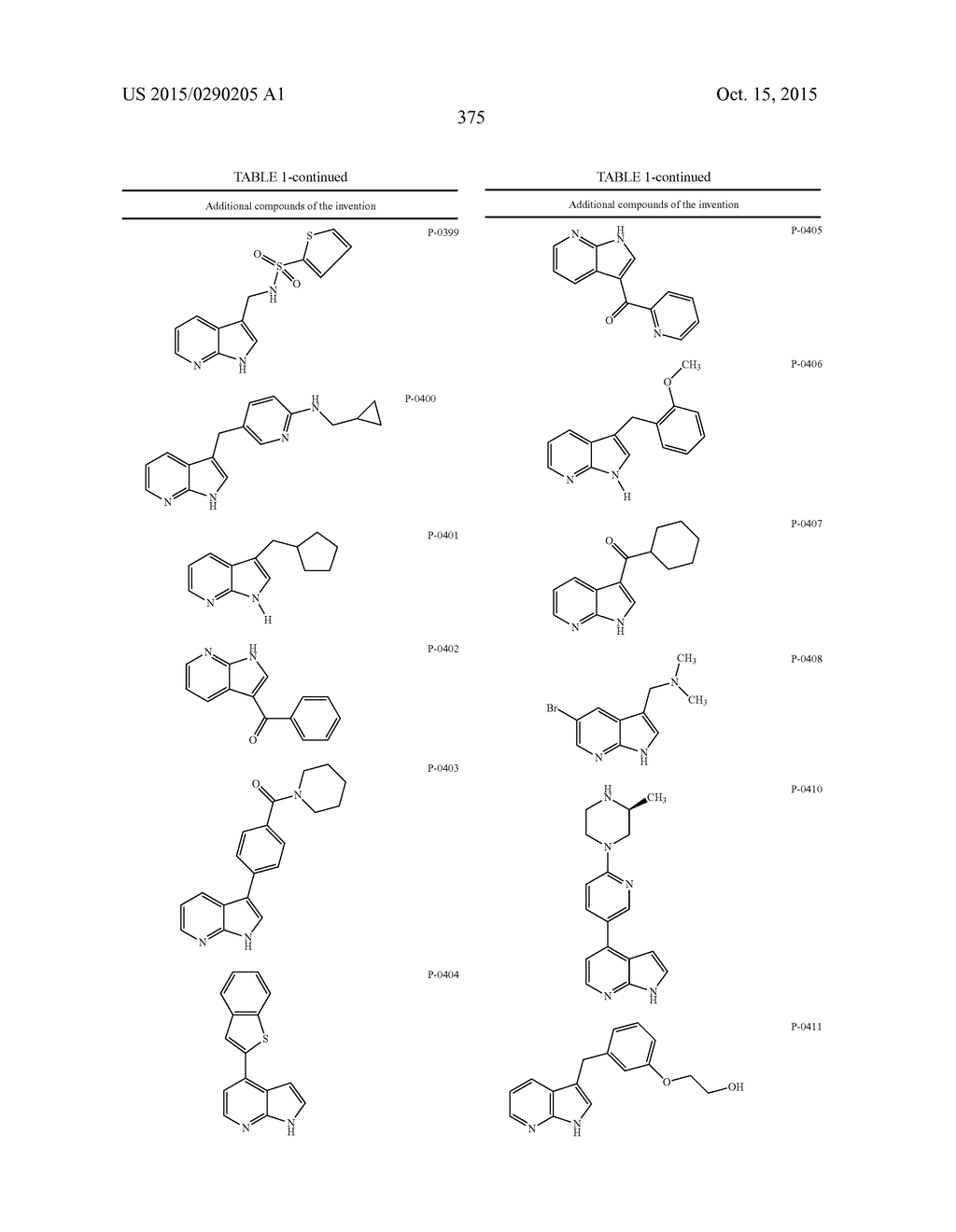 COMPOUNDS AND METHODS FOR KINASE MODULATION, AND INDICATIONS THEREFOR - diagram, schematic, and image 375