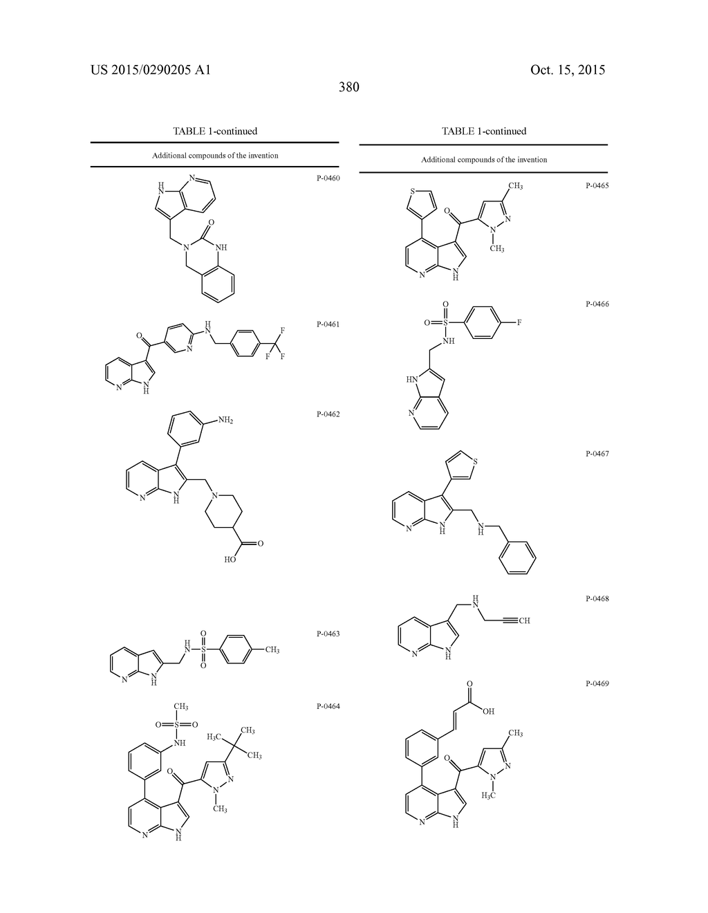 COMPOUNDS AND METHODS FOR KINASE MODULATION, AND INDICATIONS THEREFOR - diagram, schematic, and image 380