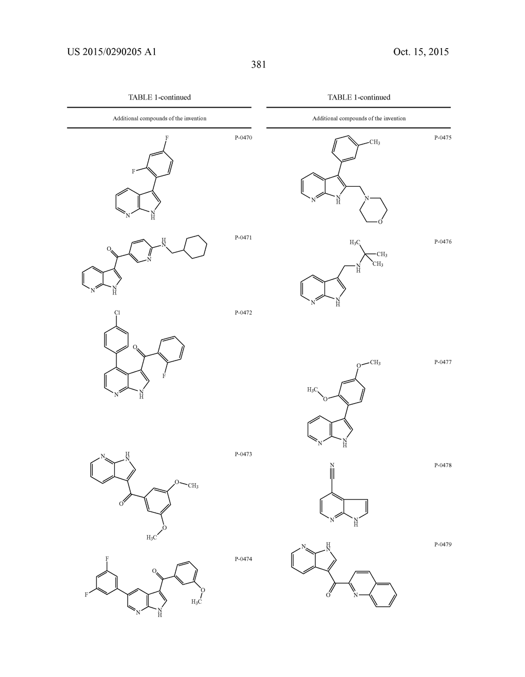 COMPOUNDS AND METHODS FOR KINASE MODULATION, AND INDICATIONS THEREFOR - diagram, schematic, and image 381