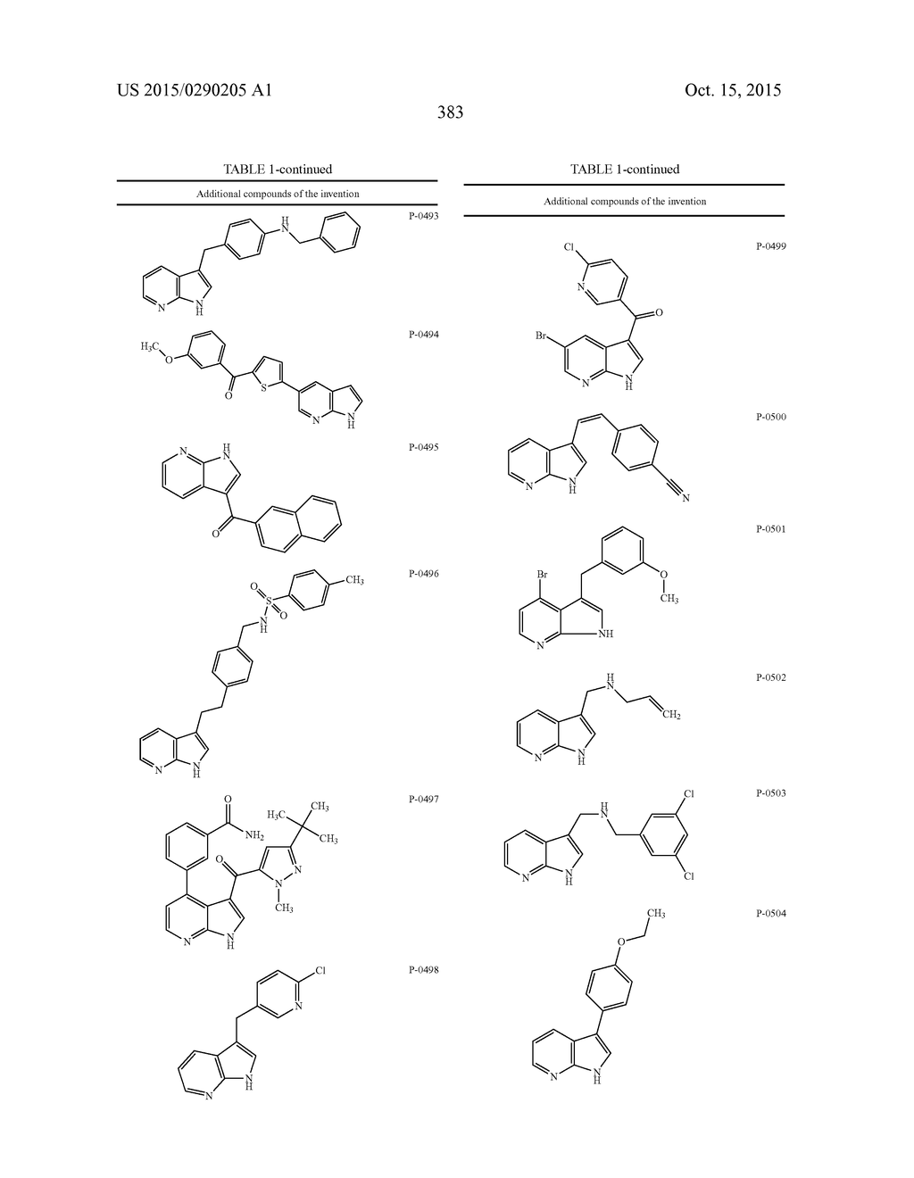 COMPOUNDS AND METHODS FOR KINASE MODULATION, AND INDICATIONS THEREFOR - diagram, schematic, and image 383