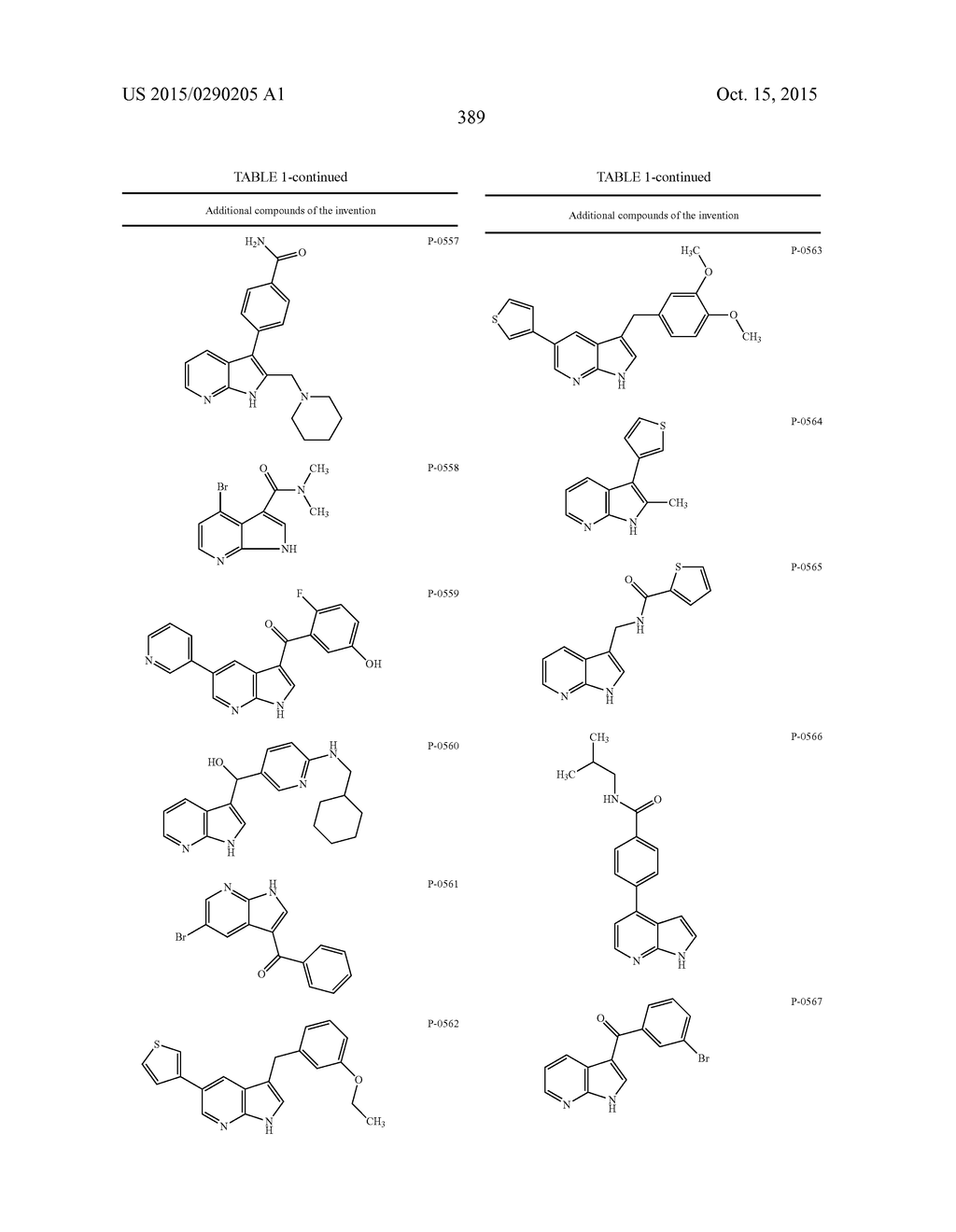COMPOUNDS AND METHODS FOR KINASE MODULATION, AND INDICATIONS THEREFOR - diagram, schematic, and image 389
