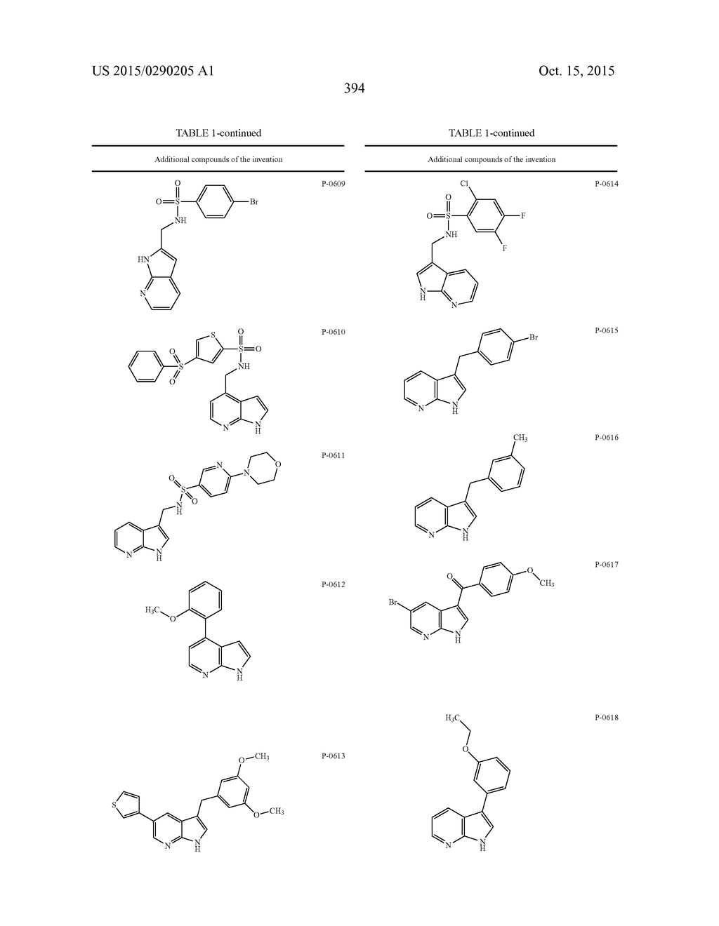 COMPOUNDS AND METHODS FOR KINASE MODULATION, AND INDICATIONS THEREFOR - diagram, schematic, and image 394