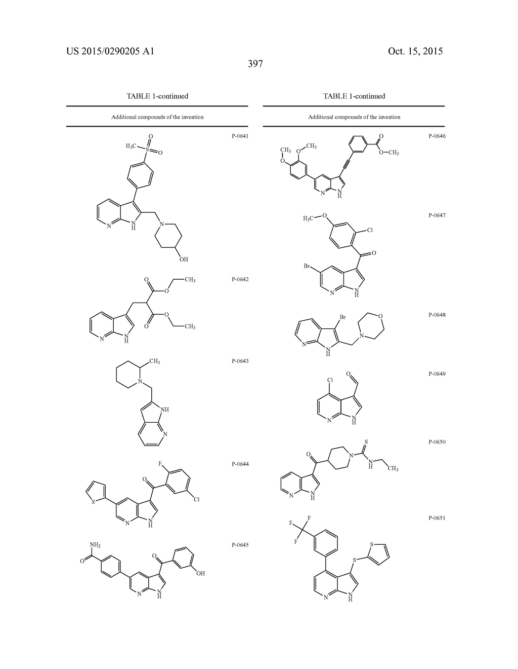 COMPOUNDS AND METHODS FOR KINASE MODULATION, AND INDICATIONS THEREFOR - diagram, schematic, and image 397