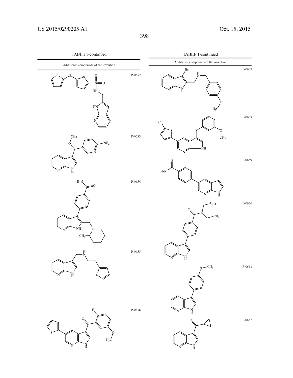 COMPOUNDS AND METHODS FOR KINASE MODULATION, AND INDICATIONS THEREFOR - diagram, schematic, and image 398