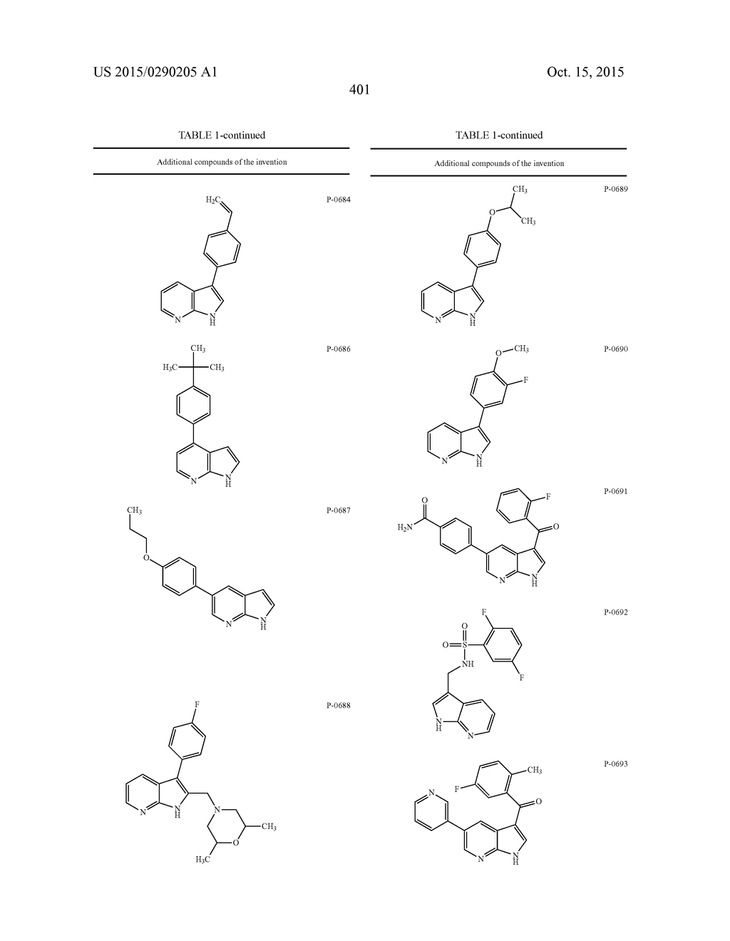 COMPOUNDS AND METHODS FOR KINASE MODULATION, AND INDICATIONS THEREFOR - diagram, schematic, and image 401