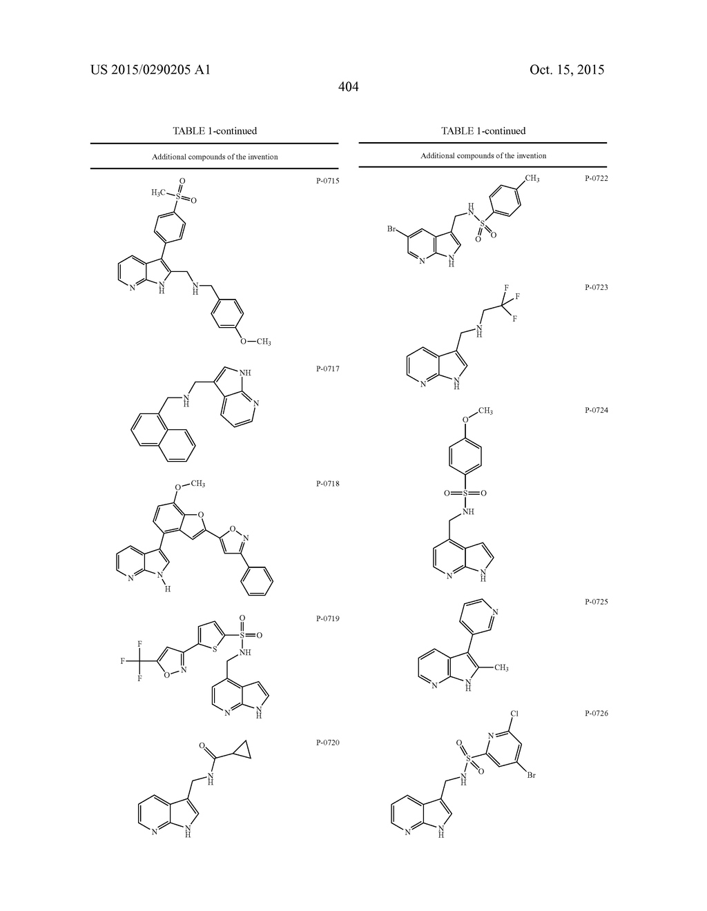COMPOUNDS AND METHODS FOR KINASE MODULATION, AND INDICATIONS THEREFOR - diagram, schematic, and image 404