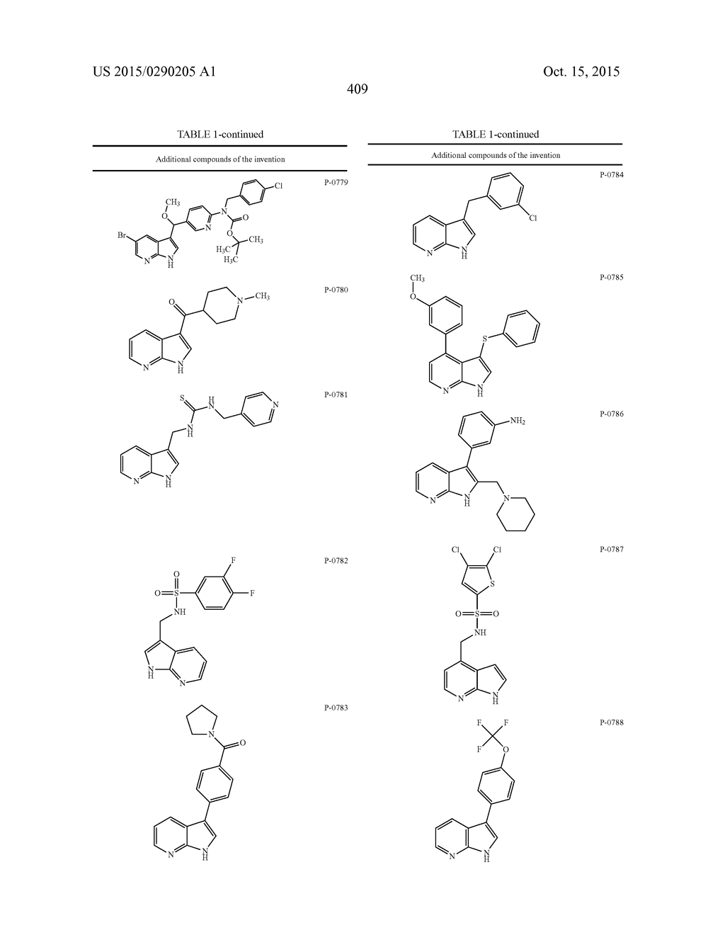 COMPOUNDS AND METHODS FOR KINASE MODULATION, AND INDICATIONS THEREFOR - diagram, schematic, and image 409