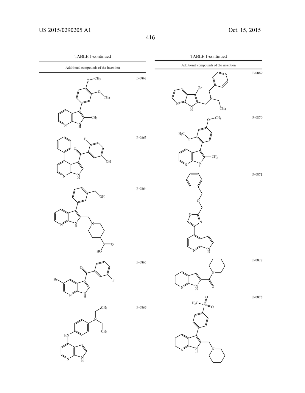 COMPOUNDS AND METHODS FOR KINASE MODULATION, AND INDICATIONS THEREFOR - diagram, schematic, and image 416