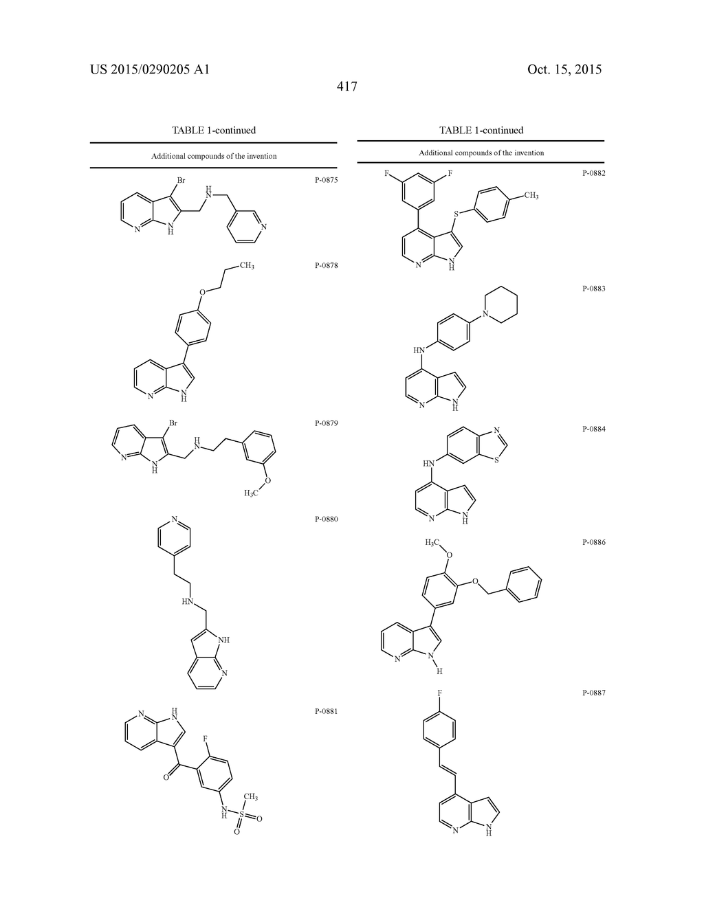 COMPOUNDS AND METHODS FOR KINASE MODULATION, AND INDICATIONS THEREFOR - diagram, schematic, and image 417
