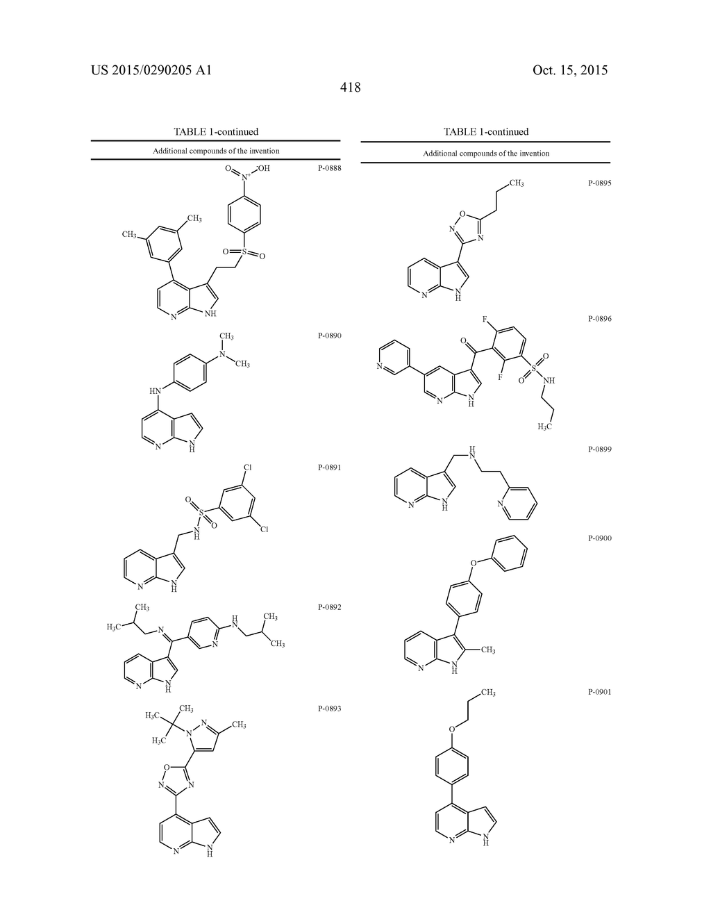 COMPOUNDS AND METHODS FOR KINASE MODULATION, AND INDICATIONS THEREFOR - diagram, schematic, and image 418