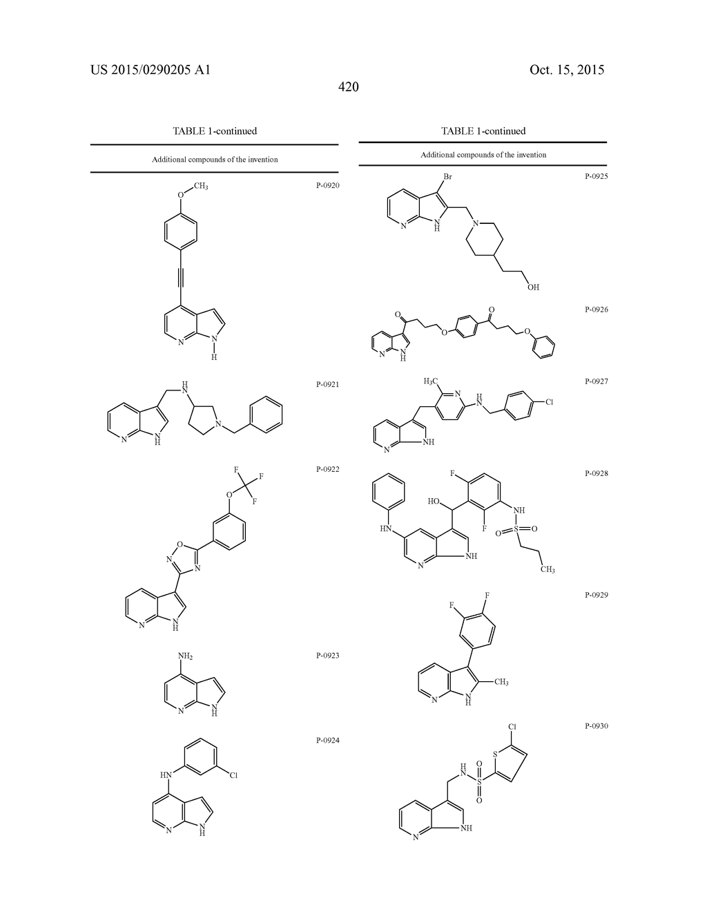 COMPOUNDS AND METHODS FOR KINASE MODULATION, AND INDICATIONS THEREFOR - diagram, schematic, and image 420
