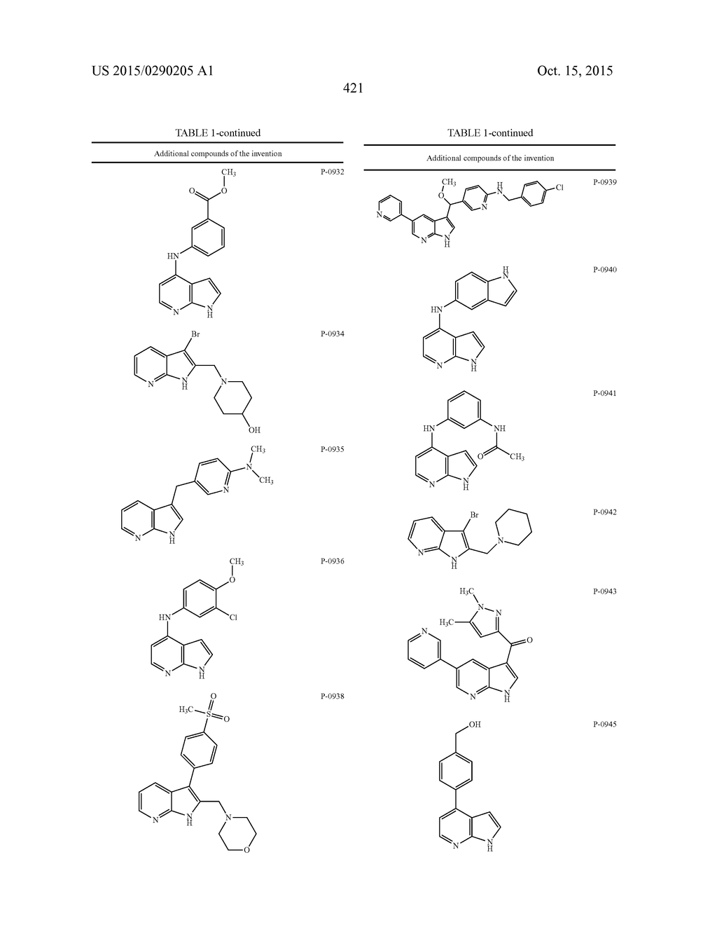 COMPOUNDS AND METHODS FOR KINASE MODULATION, AND INDICATIONS THEREFOR - diagram, schematic, and image 421