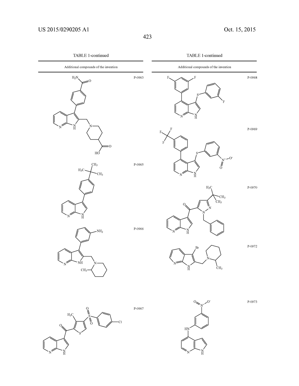 COMPOUNDS AND METHODS FOR KINASE MODULATION, AND INDICATIONS THEREFOR - diagram, schematic, and image 423