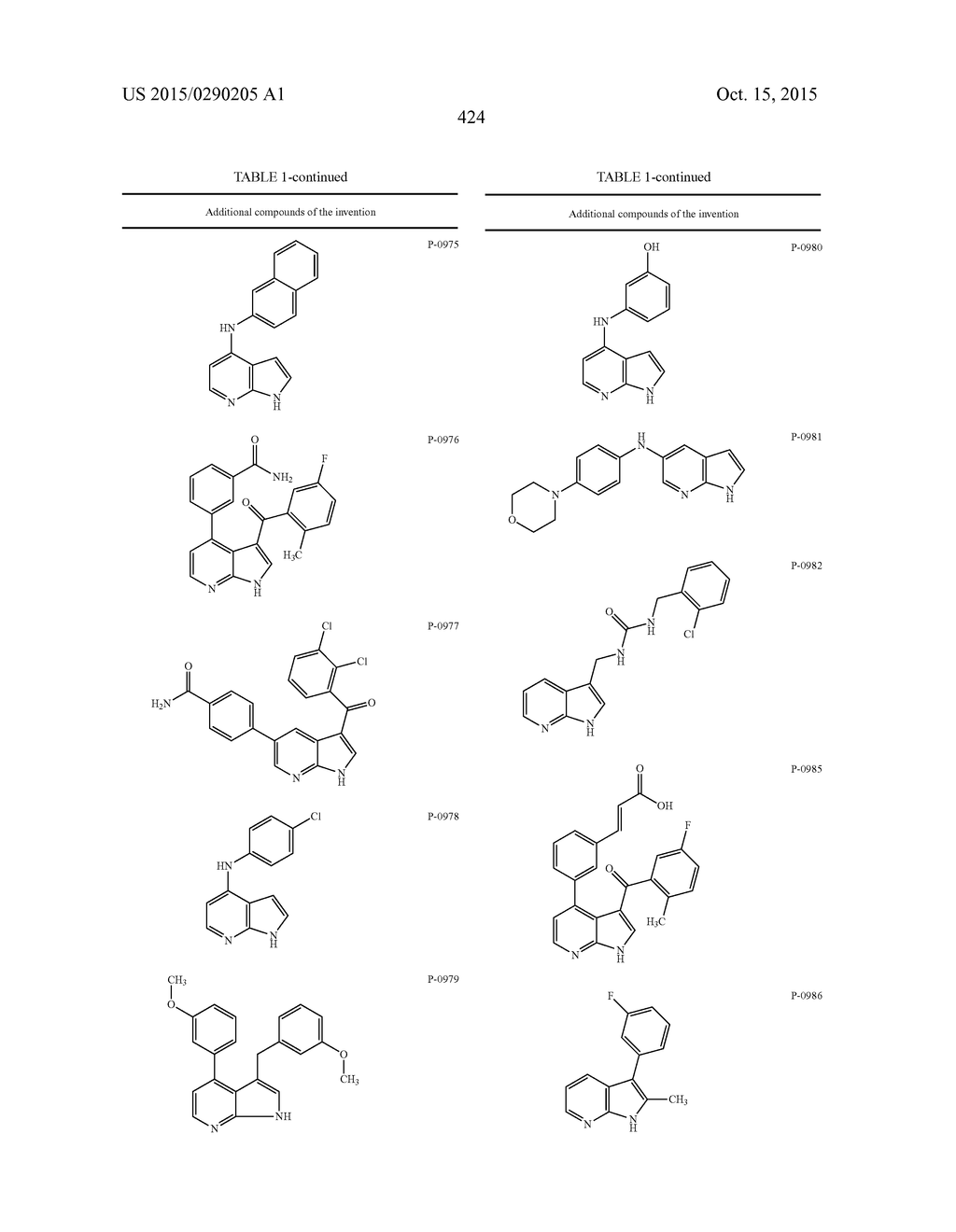 COMPOUNDS AND METHODS FOR KINASE MODULATION, AND INDICATIONS THEREFOR - diagram, schematic, and image 424