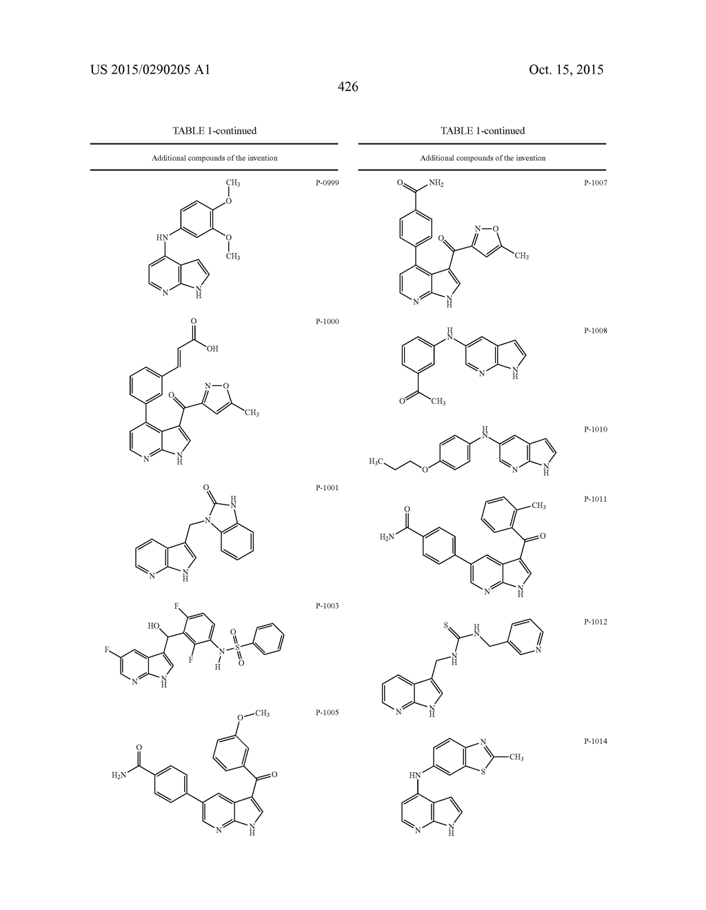 COMPOUNDS AND METHODS FOR KINASE MODULATION, AND INDICATIONS THEREFOR - diagram, schematic, and image 426