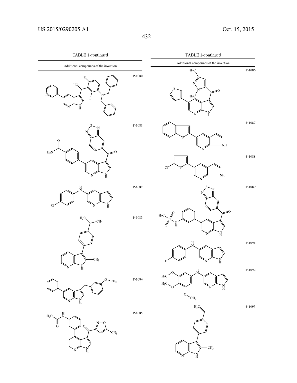 COMPOUNDS AND METHODS FOR KINASE MODULATION, AND INDICATIONS THEREFOR - diagram, schematic, and image 432