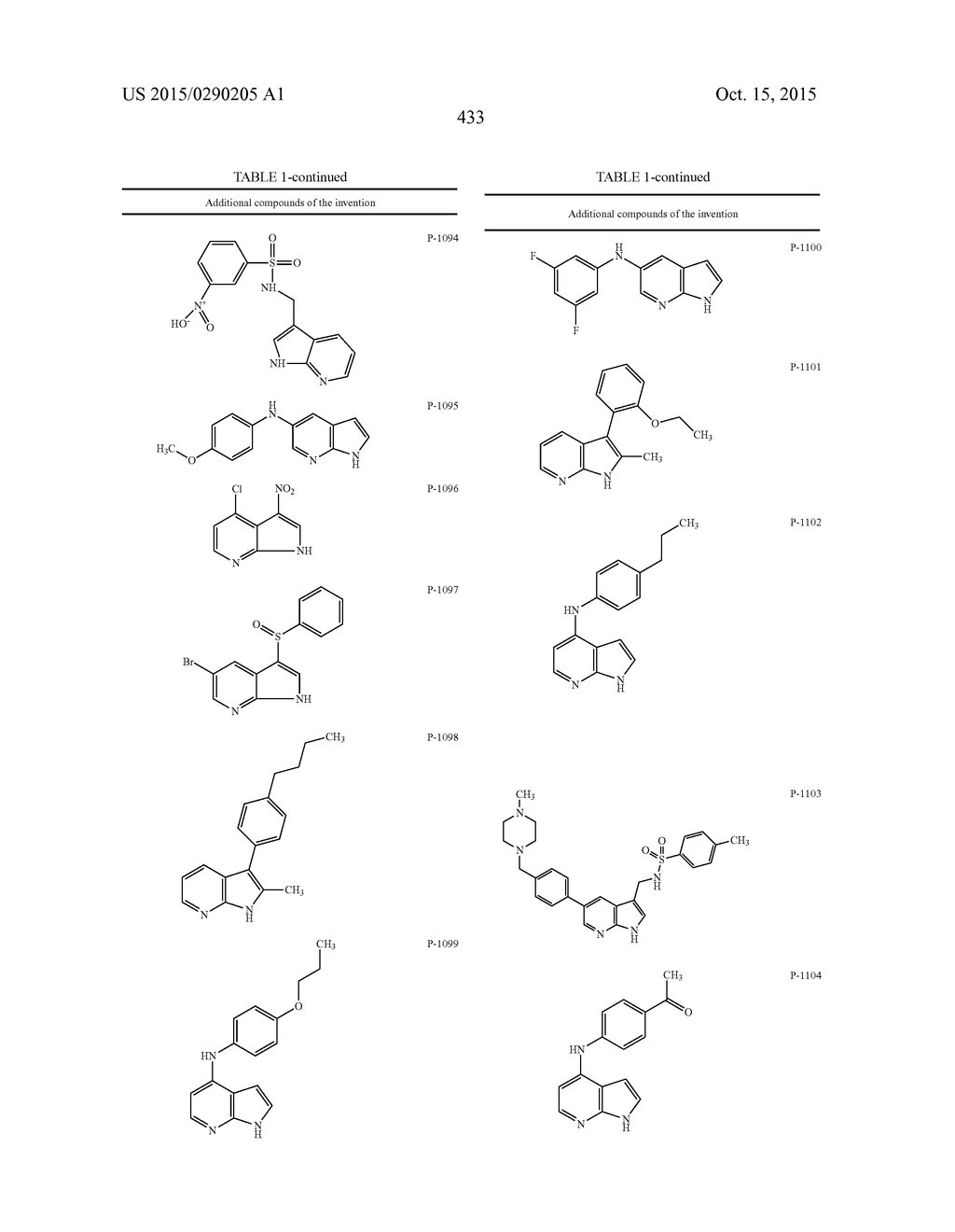 COMPOUNDS AND METHODS FOR KINASE MODULATION, AND INDICATIONS THEREFOR - diagram, schematic, and image 433