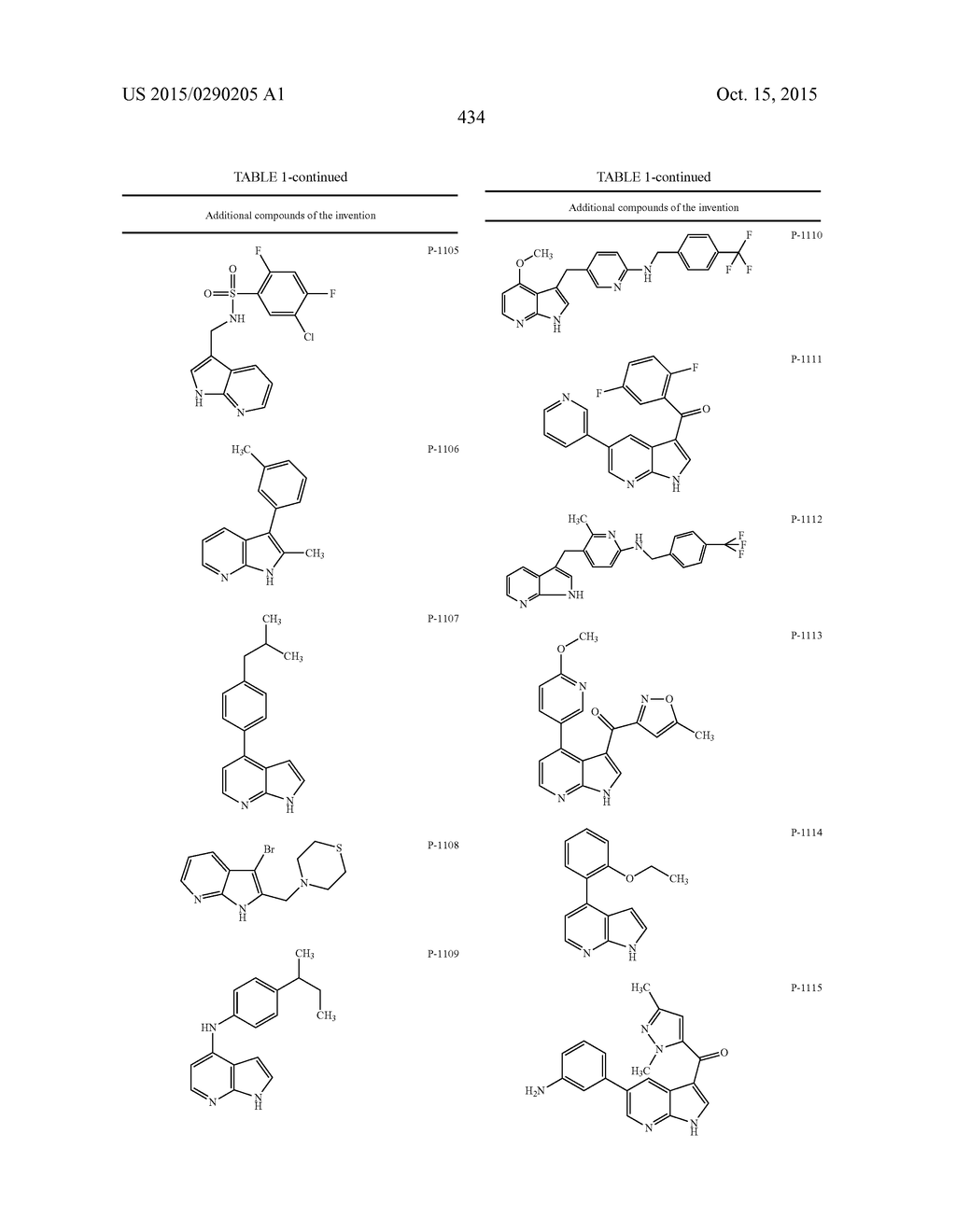 COMPOUNDS AND METHODS FOR KINASE MODULATION, AND INDICATIONS THEREFOR - diagram, schematic, and image 434