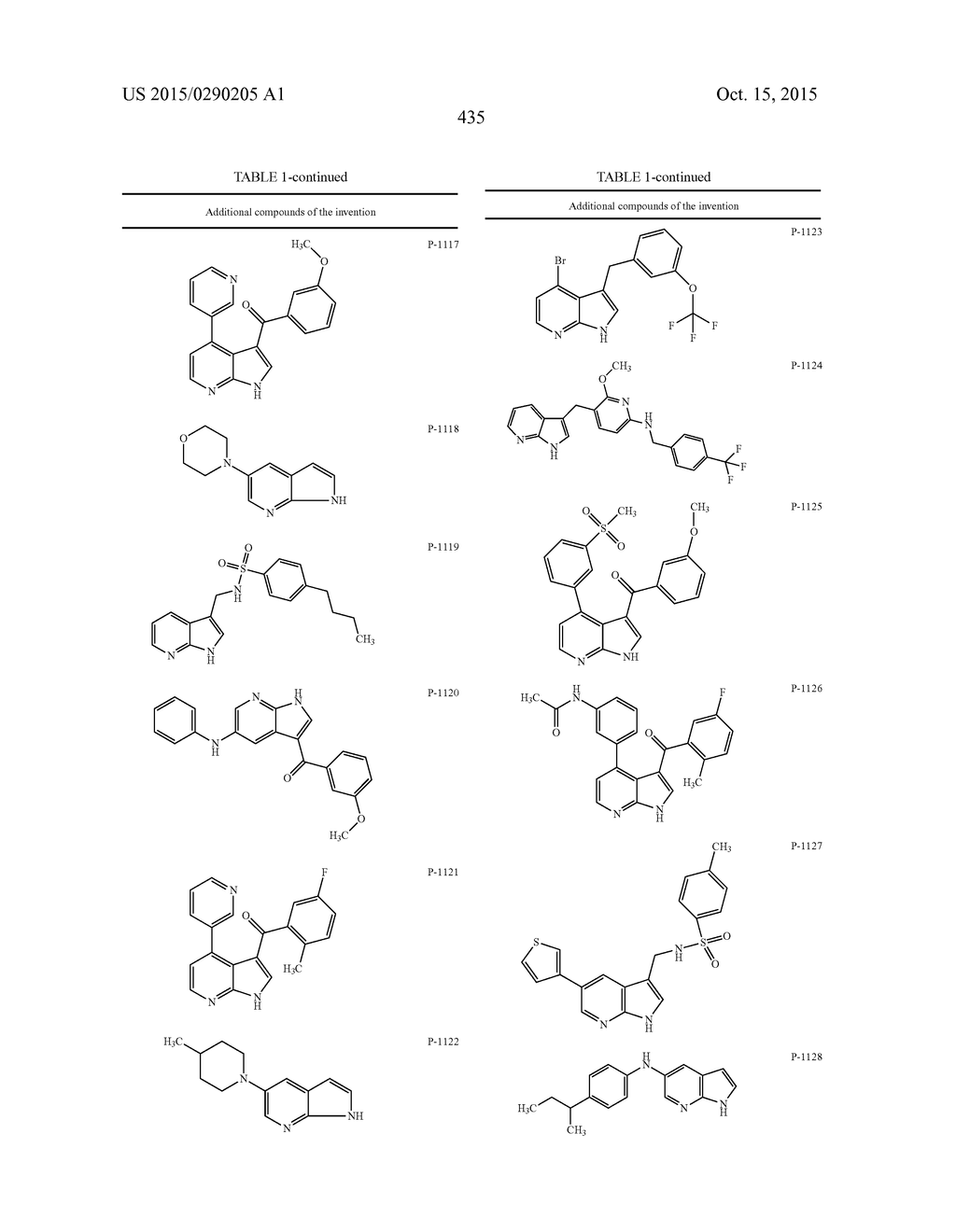 COMPOUNDS AND METHODS FOR KINASE MODULATION, AND INDICATIONS THEREFOR - diagram, schematic, and image 435