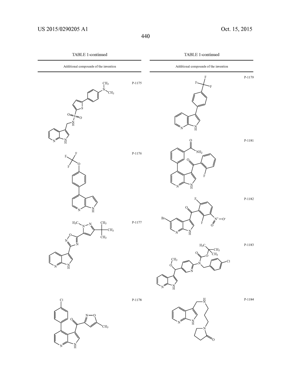 COMPOUNDS AND METHODS FOR KINASE MODULATION, AND INDICATIONS THEREFOR - diagram, schematic, and image 440