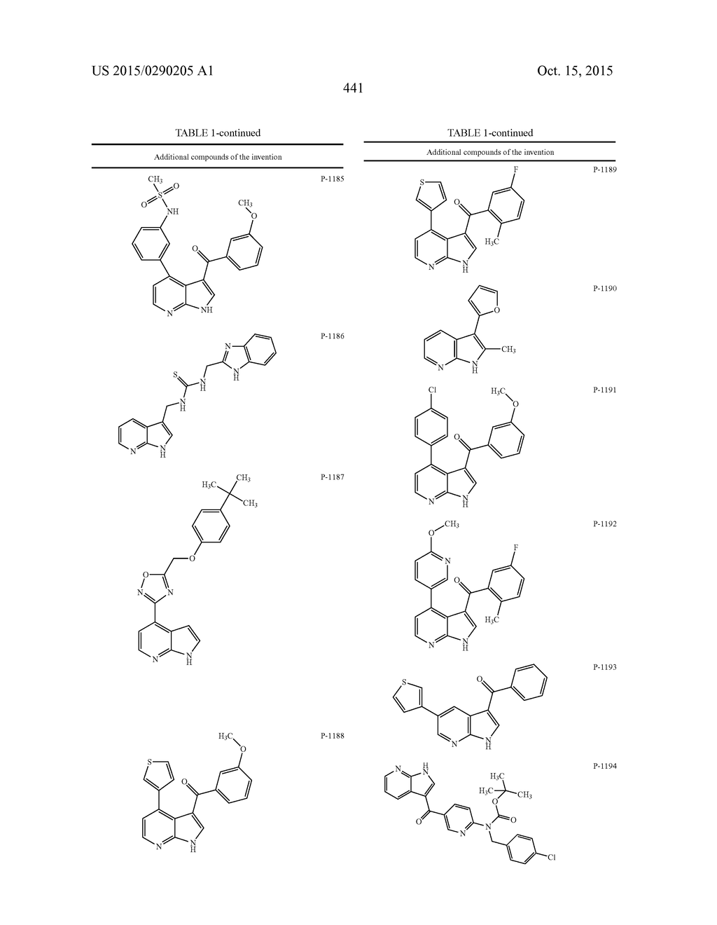COMPOUNDS AND METHODS FOR KINASE MODULATION, AND INDICATIONS THEREFOR - diagram, schematic, and image 441
