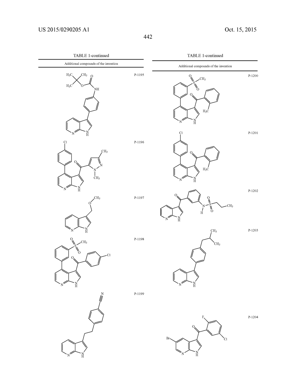 COMPOUNDS AND METHODS FOR KINASE MODULATION, AND INDICATIONS THEREFOR - diagram, schematic, and image 442