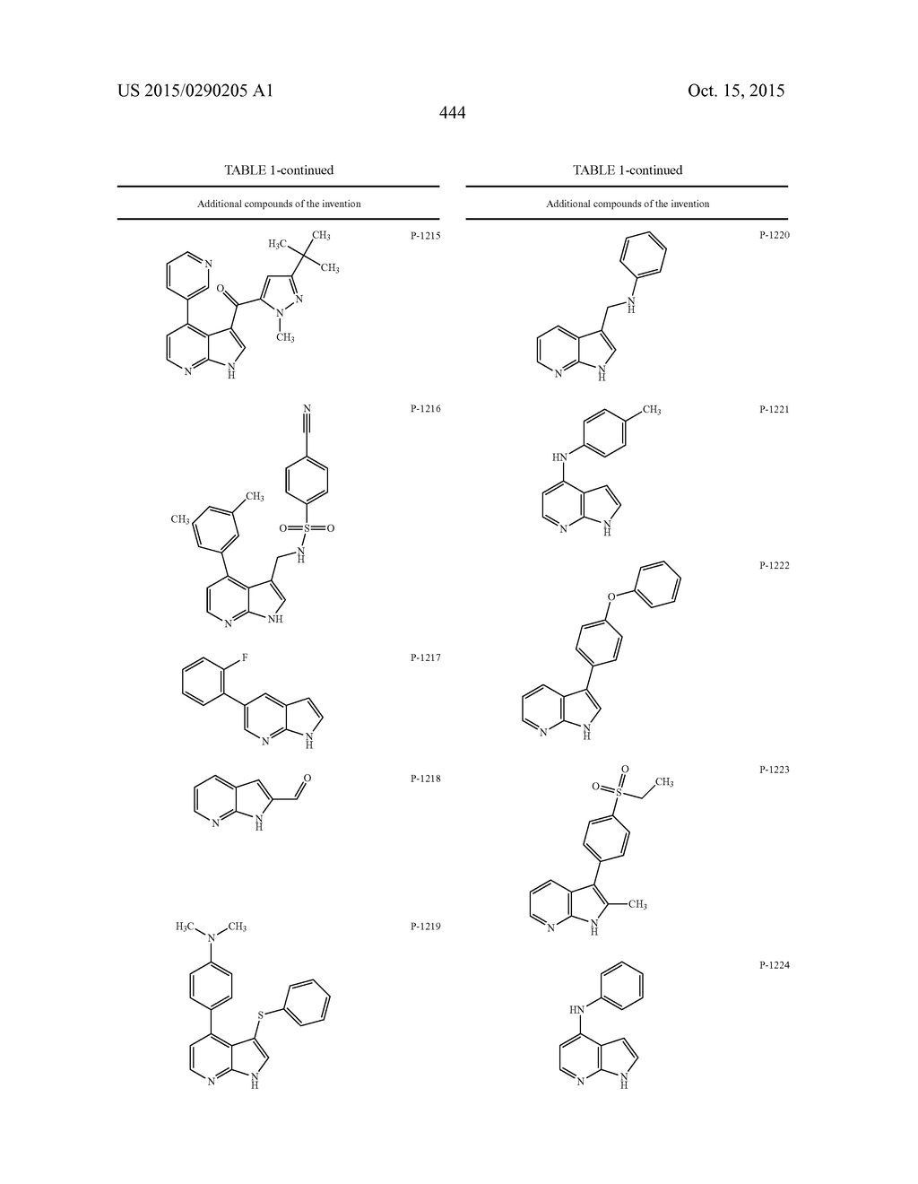 COMPOUNDS AND METHODS FOR KINASE MODULATION, AND INDICATIONS THEREFOR - diagram, schematic, and image 444