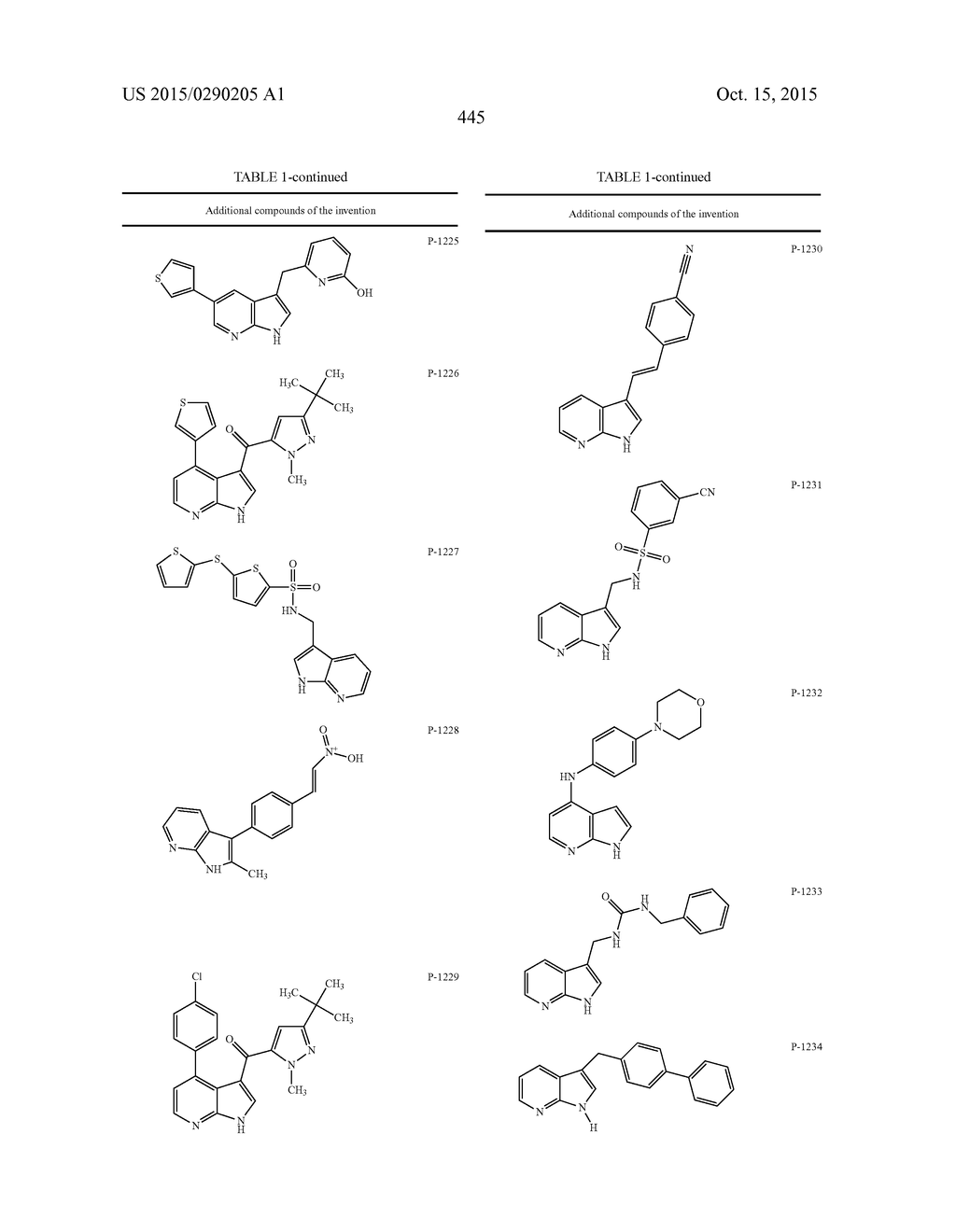 COMPOUNDS AND METHODS FOR KINASE MODULATION, AND INDICATIONS THEREFOR - diagram, schematic, and image 445