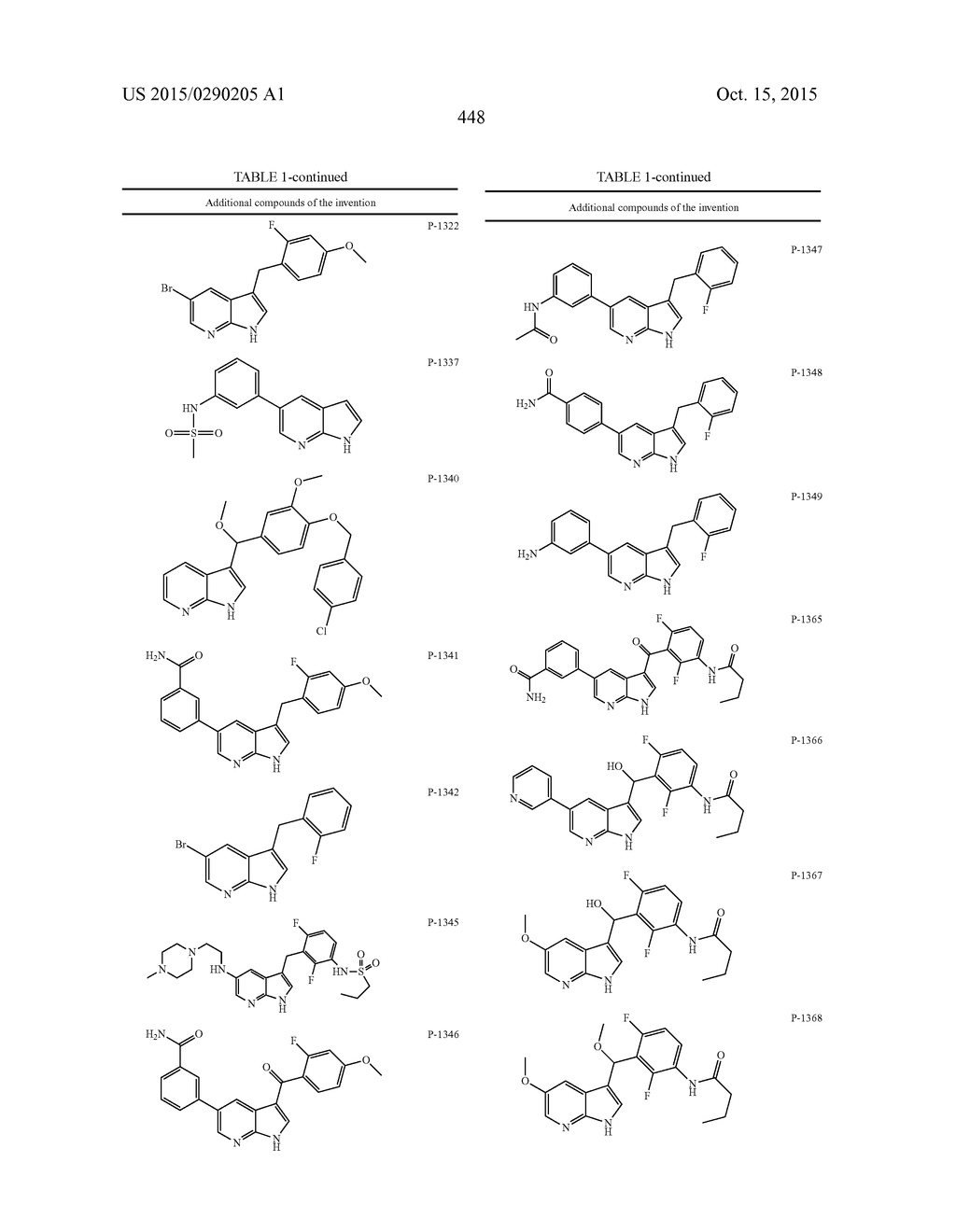 COMPOUNDS AND METHODS FOR KINASE MODULATION, AND INDICATIONS THEREFOR - diagram, schematic, and image 448