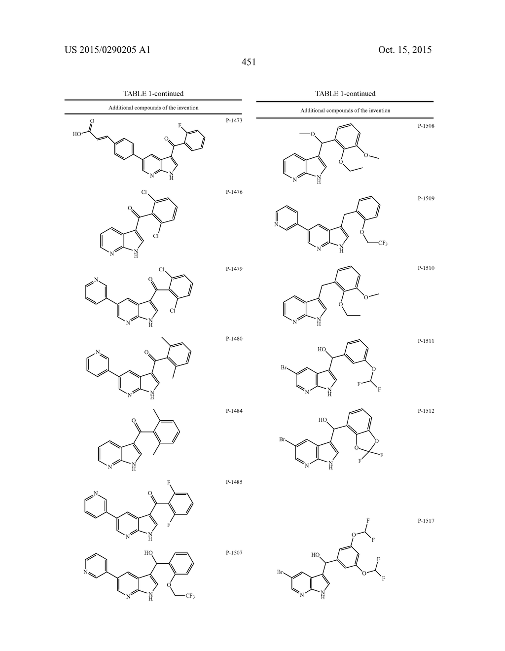 COMPOUNDS AND METHODS FOR KINASE MODULATION, AND INDICATIONS THEREFOR - diagram, schematic, and image 451