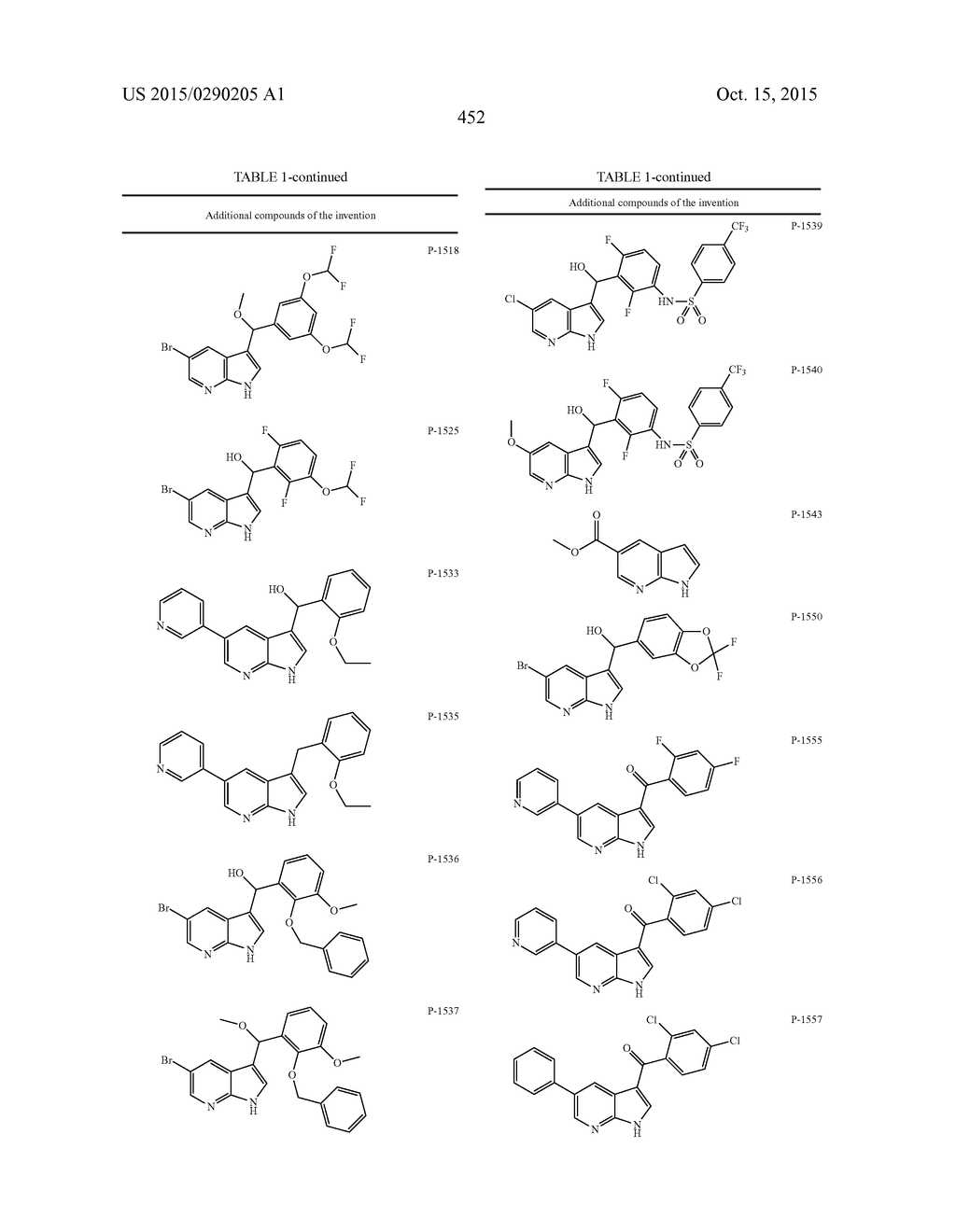 COMPOUNDS AND METHODS FOR KINASE MODULATION, AND INDICATIONS THEREFOR - diagram, schematic, and image 452