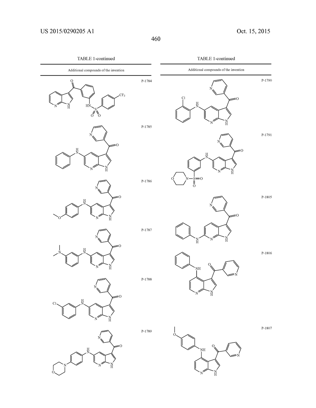 COMPOUNDS AND METHODS FOR KINASE MODULATION, AND INDICATIONS THEREFOR - diagram, schematic, and image 460