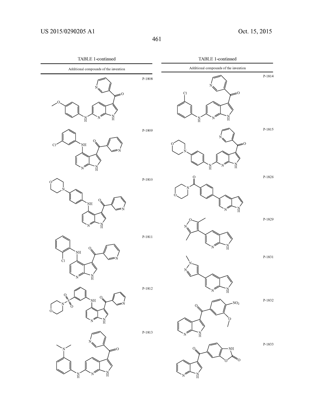 COMPOUNDS AND METHODS FOR KINASE MODULATION, AND INDICATIONS THEREFOR - diagram, schematic, and image 461