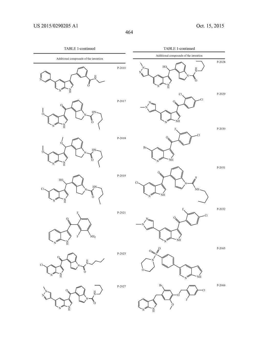 COMPOUNDS AND METHODS FOR KINASE MODULATION, AND INDICATIONS THEREFOR - diagram, schematic, and image 464