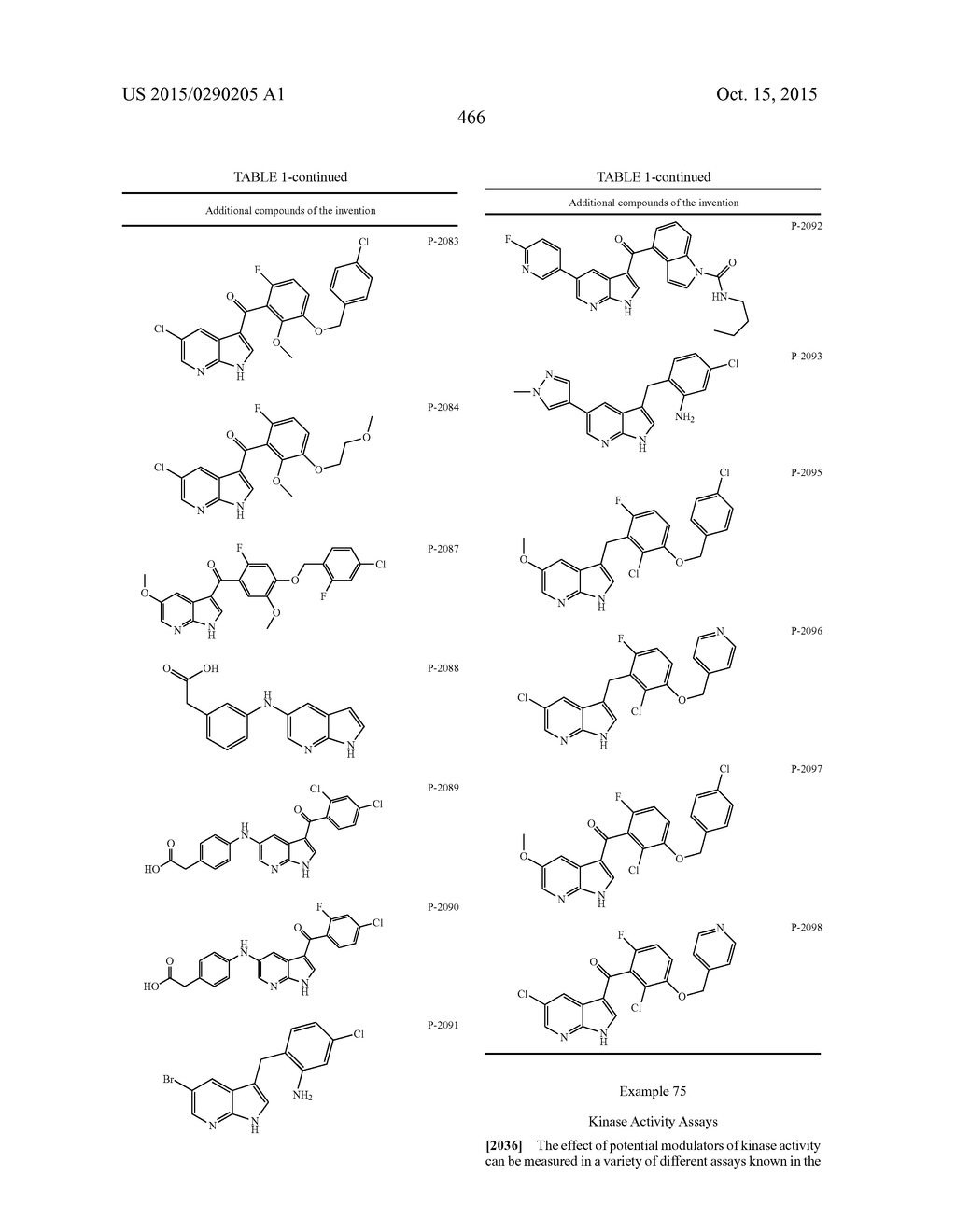 COMPOUNDS AND METHODS FOR KINASE MODULATION, AND INDICATIONS THEREFOR - diagram, schematic, and image 466