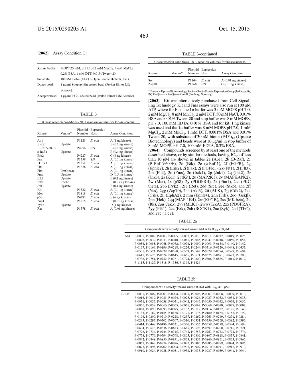 COMPOUNDS AND METHODS FOR KINASE MODULATION, AND INDICATIONS THEREFOR - diagram, schematic, and image 469