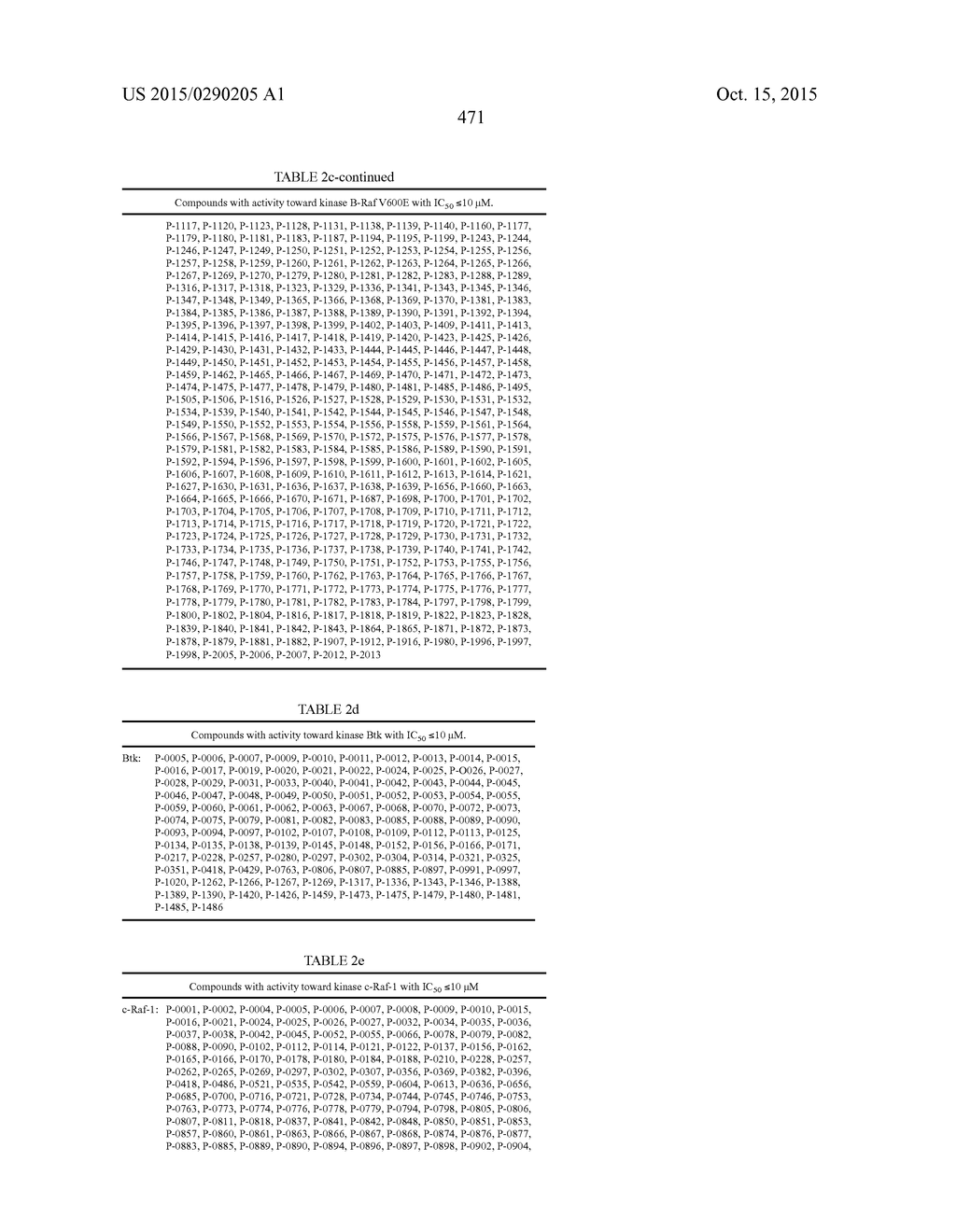 COMPOUNDS AND METHODS FOR KINASE MODULATION, AND INDICATIONS THEREFOR - diagram, schematic, and image 471