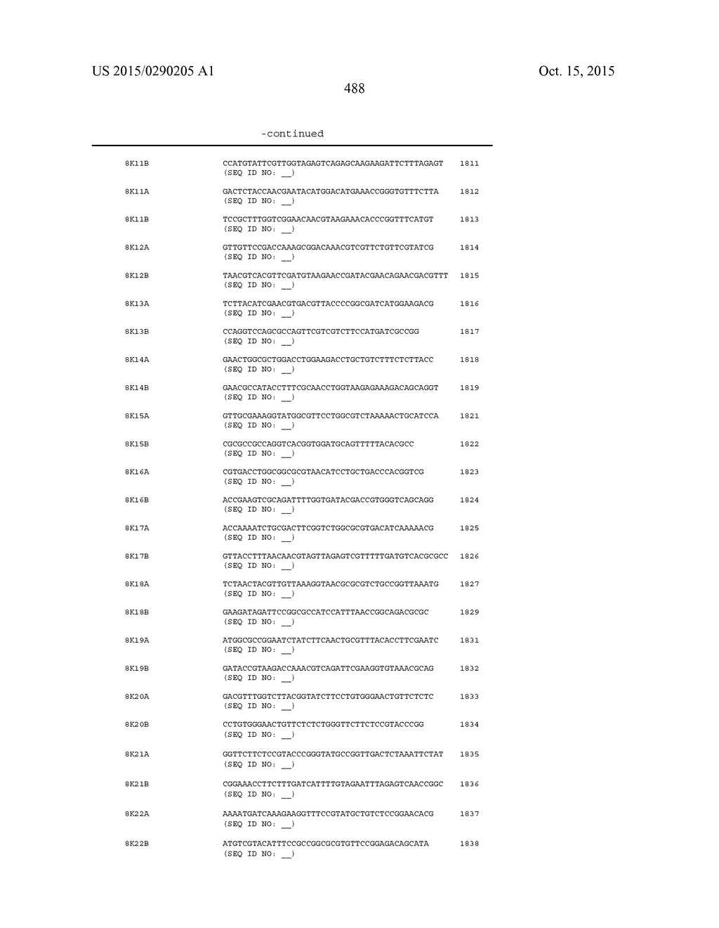 COMPOUNDS AND METHODS FOR KINASE MODULATION, AND INDICATIONS THEREFOR - diagram, schematic, and image 488