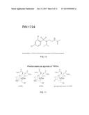 Use of TRPV4 Antagonists to Ameliorate Hydrocephalus and Related Materials     and Methods diagram and image