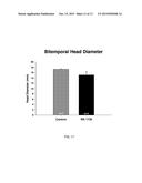 Use of TRPV4 Antagonists to Ameliorate Hydrocephalus and Related Materials     and Methods diagram and image