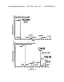 FIRMOCIDIN, AN ANTIMICROBIAL MOLECULE PRODUCED BY STAPHYLOCOCCUS     EPIDERMIDIS diagram and image