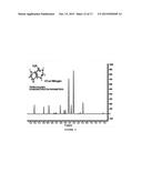 FIRMOCIDIN, AN ANTIMICROBIAL MOLECULE PRODUCED BY STAPHYLOCOCCUS     EPIDERMIDIS diagram and image