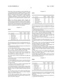 Pharmaceutical formualtions comprising a Gluococorticosteroid diagram and image