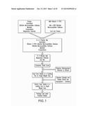 ORAL FORMULATIONS OF CYTIDINE ANALOGS AND METHODS OF USE THEREOF diagram and image