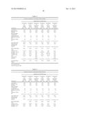 ORAL FORMULATIONS OF CYTIDINE ANALOGS AND METHODS OF USE THEREOF diagram and image