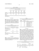 ORAL FORMULATIONS OF CYTIDINE ANALOGS AND METHODS OF USE THEREOF diagram and image