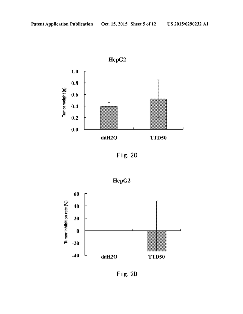 DRUG COMPOSITION FOR TREATING TUMORS AND APPLICATION THEREOF - diagram, schematic, and image 06